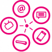 Icon Vertriebskanal